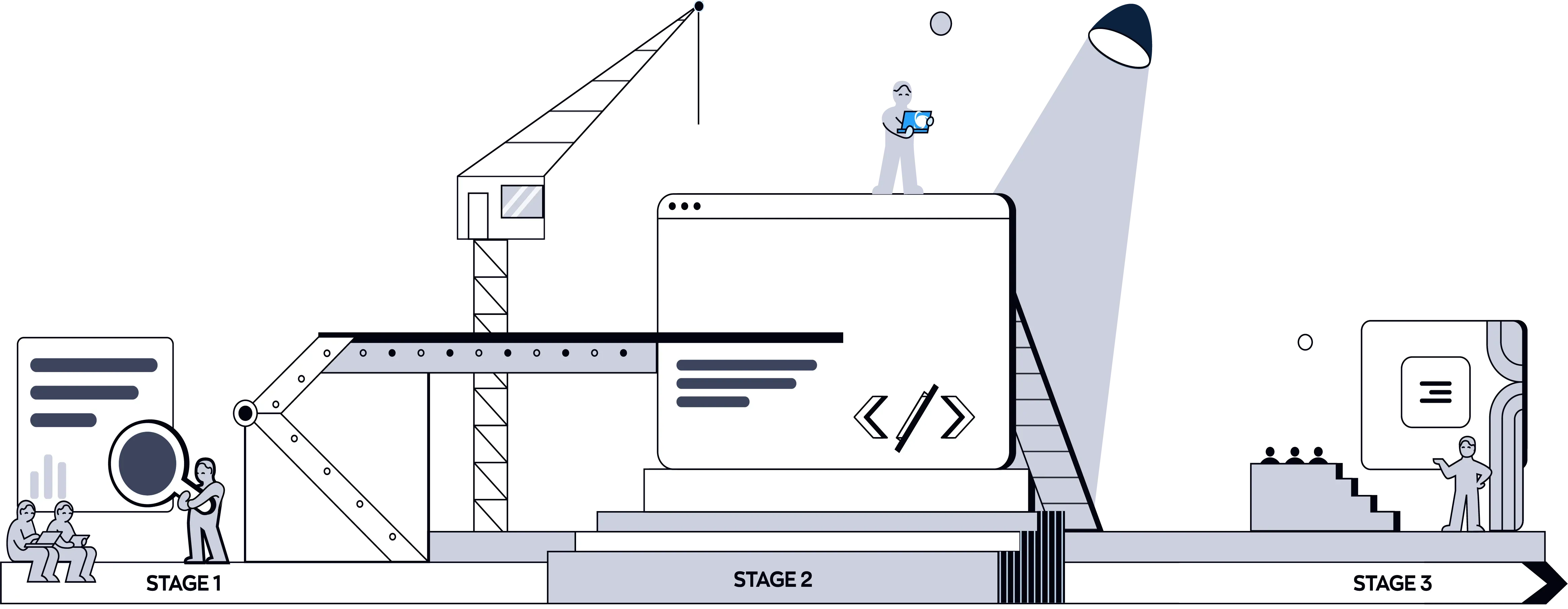 Design-led digital product development process at ColourCode Innovations